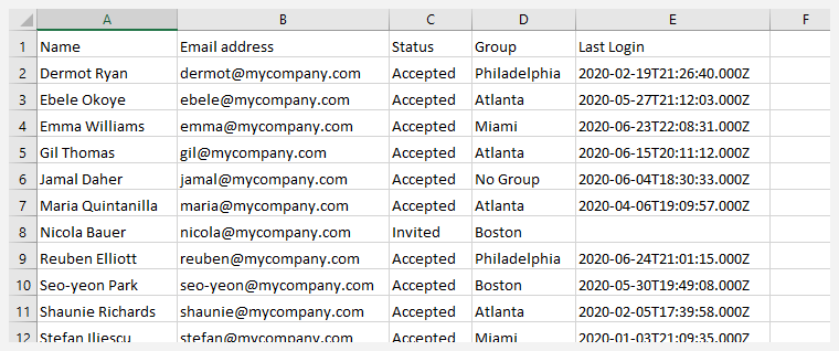 Sample CSV file